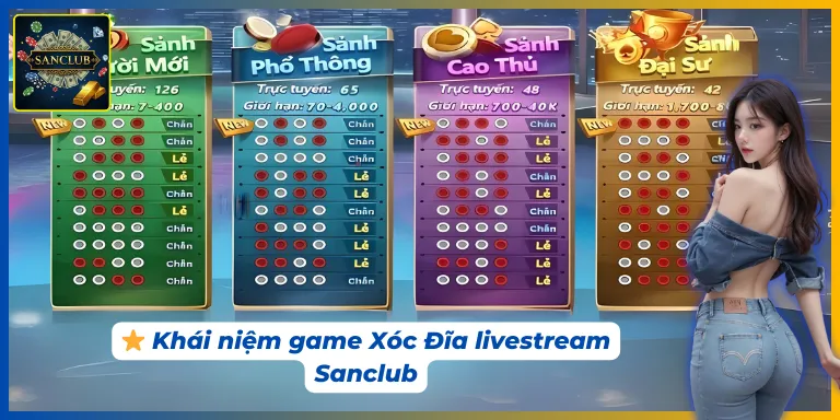 Giới thiệu khái niệm cơ bản xóc đĩa livestream Sanclub